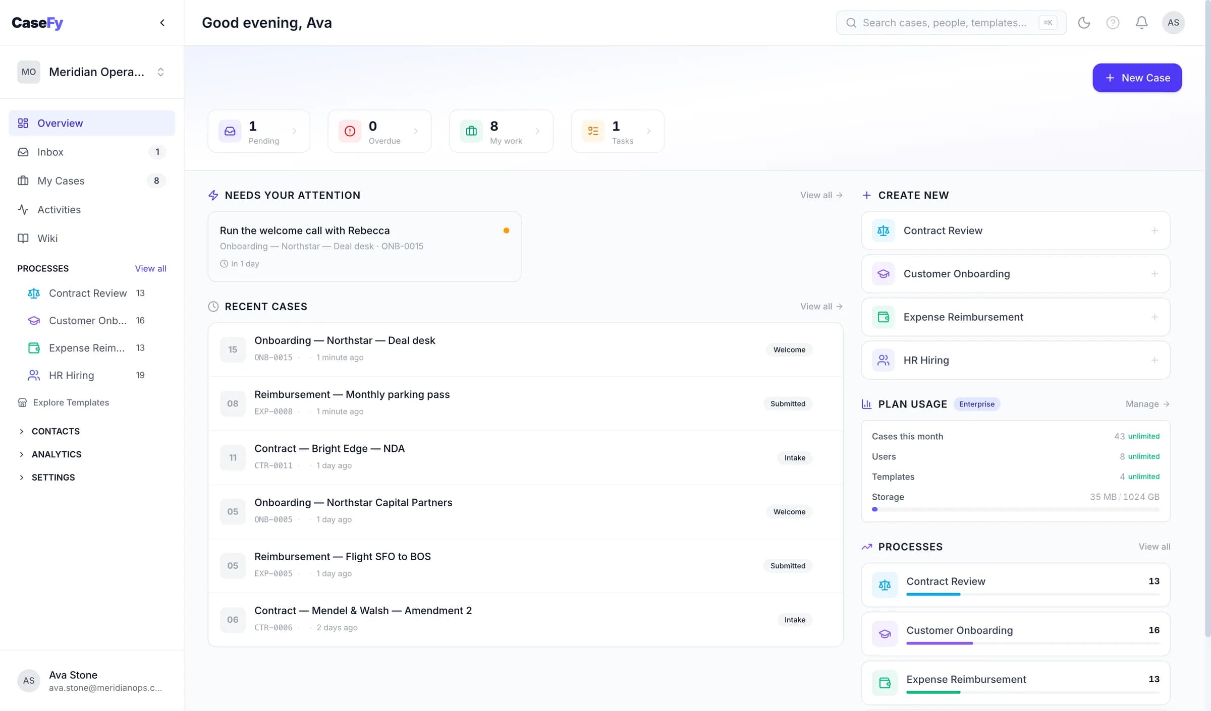 CaseFy workspace overview: pending items, my work, recent cases and plan usage
