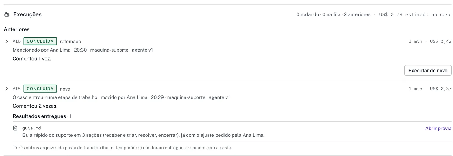Lista de execuções de um caso com duração, custo estimado e o arquivo entregue como resultado.