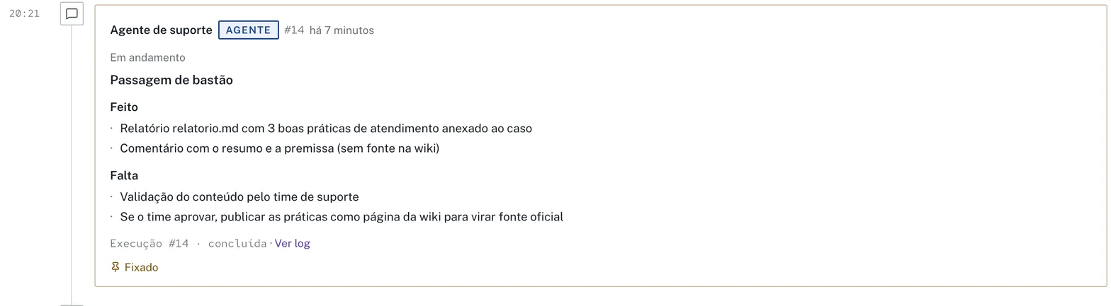 Passagem de bastão fixada no caso, com o que foi feito e o que falta.
